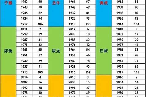 1985年五行缺什么|1985年的牛五行缺什么